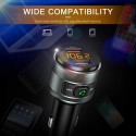 Bluetooth 5.0 FM Transmitter for Car